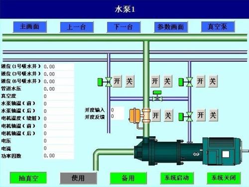 安康宁陕县水泵自动控制系统八号